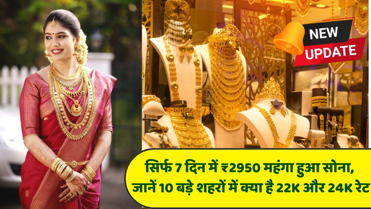 Gold Price Today