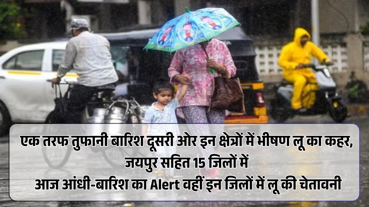 Rajasthan weather alert