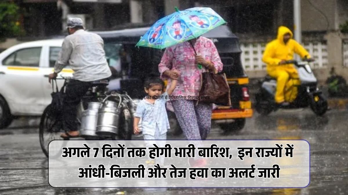 Heavy Rain Alert