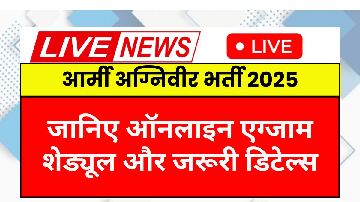 Indian Army Agniveer 2025