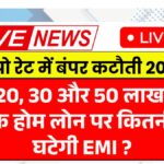 Repo Rate Cut 2025